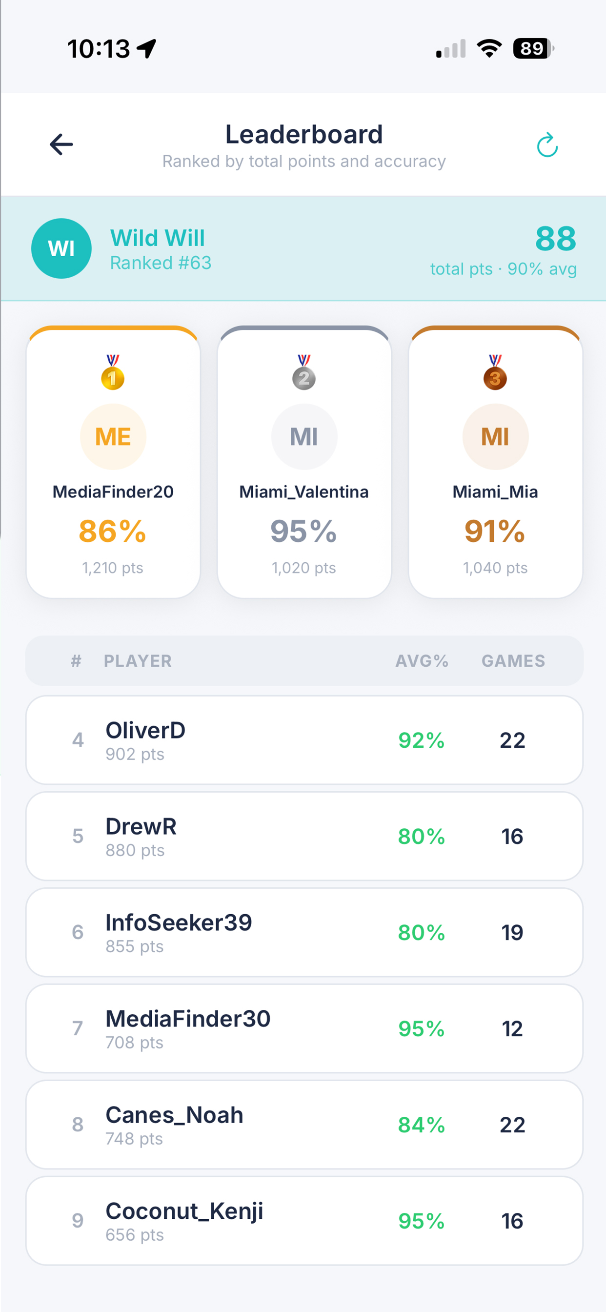 Leaderboard — compete with players worldwide