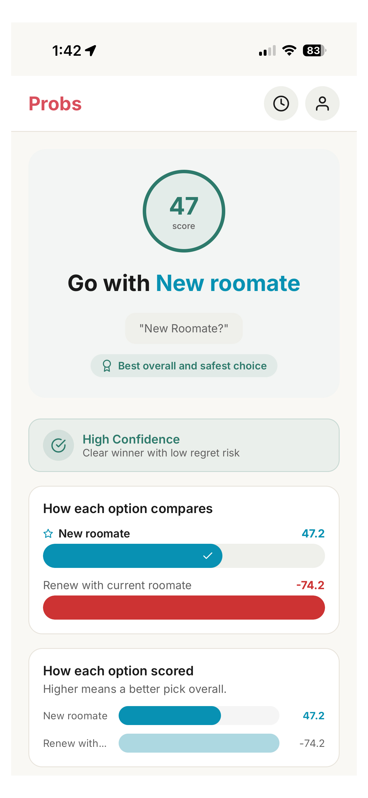 High confidence result